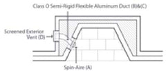 Spin Air - Outside Air Kit