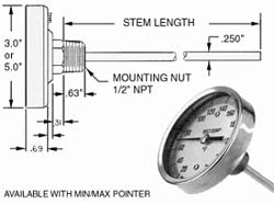 Reotemp Bimetal Thermometer